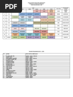 Jadwal Guru Ra Darul Ulum 1 Banyuanyar