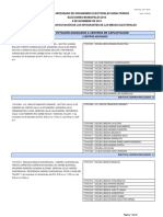 Centros de Votación Asociados A Centros de Capacitación