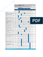 SIG-FR-07 Carta Gantt Protocolos MINSAL