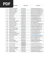 Students Data