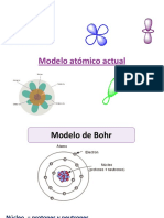 Clase 2-Modelo Atómico Actual - VMS