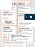 Funciones Gramaticales (Infografía)