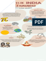 Infografia Evolucion Humana Ilustrado Colores Neutrales