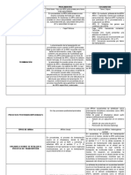 Diferencias de Transcripción en Procariotas y Eucariotas