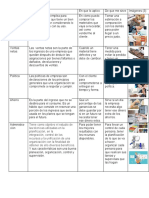 Administración Conceptos 9 Tarea Final