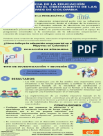 Educación Empresarial en Colombia Juan Cortés, Leidy Patarroyo y Gabriela Moncada - Seminario Habilidades Investigativas