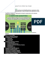 Competency Mapping Process, Method, Type, Example