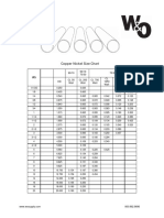 CuNi Size Chart