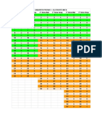 GABARITO SIMULADO 1TRIELE - Prova 2 PDF