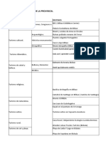 Mendez Rueda Amaia EMTU03 Tarea