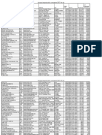 Chicago Largest Public Companies 2007 List