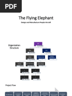 The Flying Elephant