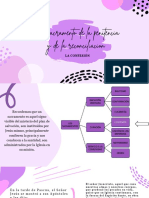 El Sacramento de La Penitencia y La Reconciliacion (La Confesion)