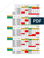 Jadwal Kerja Otomasi