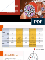 Infecciones Hepaticas e Intestinales