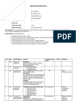 Lesson Plan On Mental Health Nursing