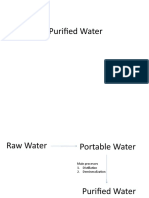 Purified Water