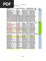 Heures de Passage CCF GPN1 Déf