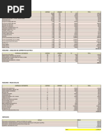 Suministros Proyecto Cableado Obras - Costos PDF