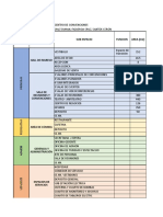 Programa Arquitectonico