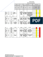 Matriz de Riesgo Empresa El Pistón