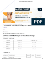 CA Final Audit ABC Analysis For May 2022 Attempt PDF