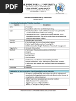 Historical Foundations - Ancient Period-1 PDF