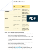 Transformation - FUNCTIONS - AAHL PDF