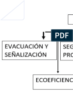 Brigadas Escolares Mpa PDF