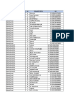 Nama-Nama Peserta Per Kelompok