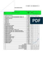 SCHEDULE+lapgres Rumah Generator m10