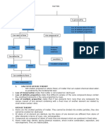 Atomic Structure PDF