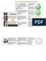 Cuadro Comparativo