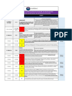 MMOG-LE - V5.0 - Participante - Parte 2 PDF