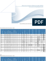 Microchip MCU Product Selector