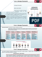 Foro de La Semana 5 Liderazgo Empresarial