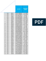 Data Peserta Tas Crew 2 Mei 2023