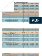 Final Kelas 20231 Tanggal 030423 PDF