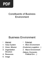 Constituents of Business Environment