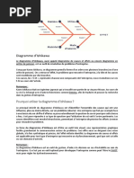 Diagramme D'ishikawa PDF