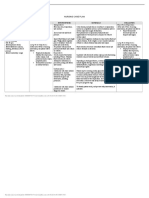 NCP Risk For Decreased CO 1 PDF