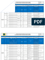 Procedimiento Abastecimiento de Combustible - IPERC