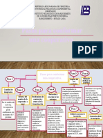 Mapa Cooperativismos.