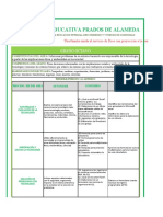 Planilla para Plan de Estudios Tecnologia Grado Octavo