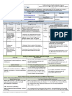 Complete - Ilptlp Semester 4