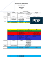 BSP Annual Plan 2023