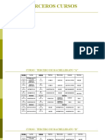 Horarios Cursos 2022-2023 Ultimos