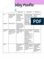 Los Tipos de Ceululas y Su Grado de Diferenciación L.M.M.J. PDF