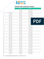 Volksrust Ramadan Calendar 2023 Hamariweb PDF