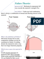 Tut Failure Theories